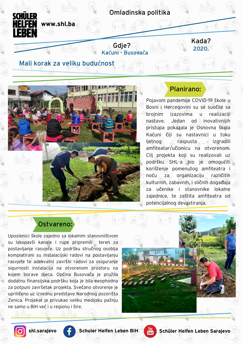 OS Kacuni - projekat s