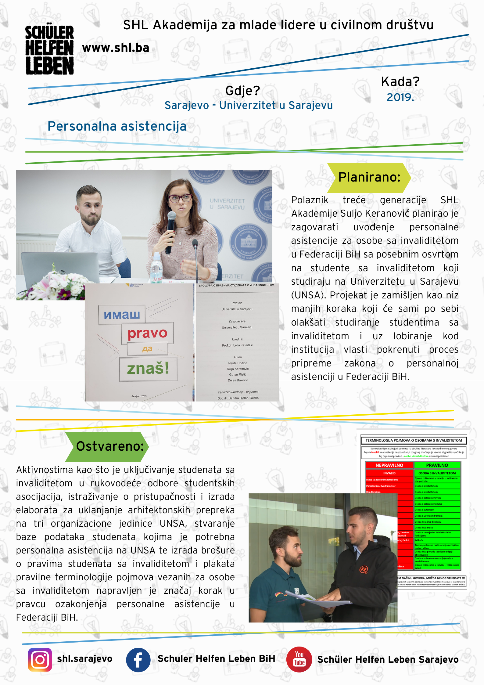 Suljo Keranović - Inicijativa