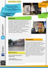 Street Arts Festival Mostar